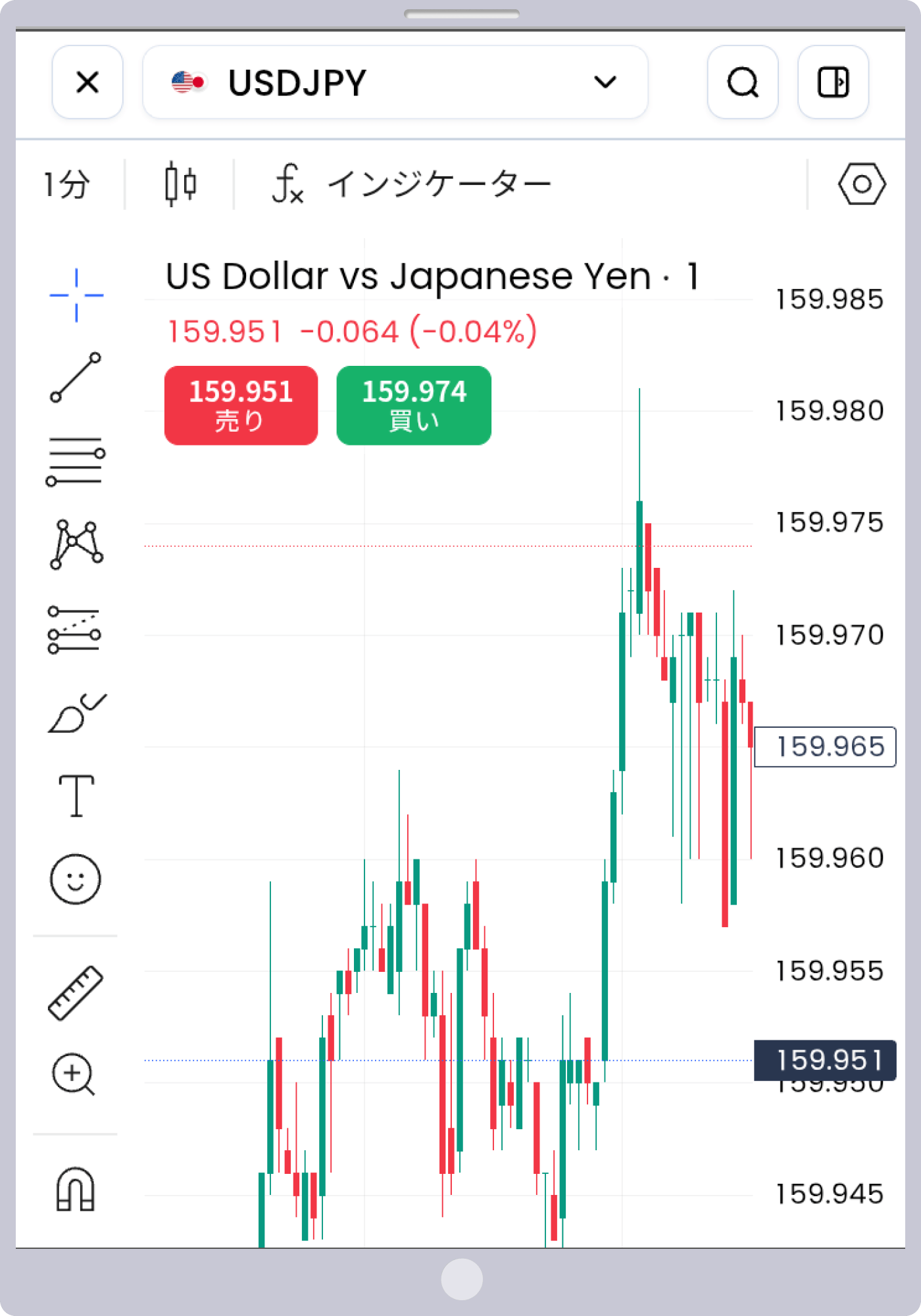 手順 7