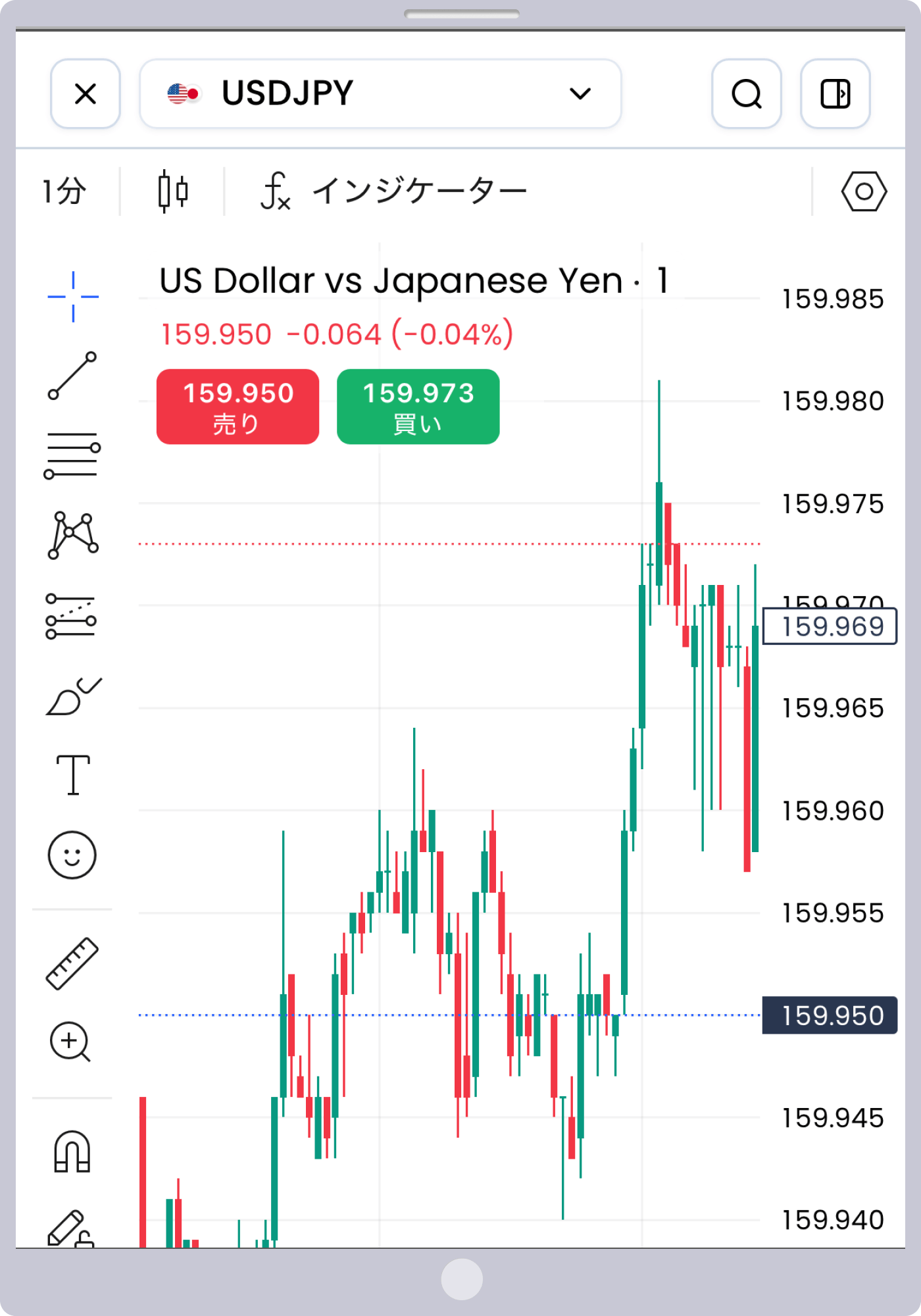 手順 7