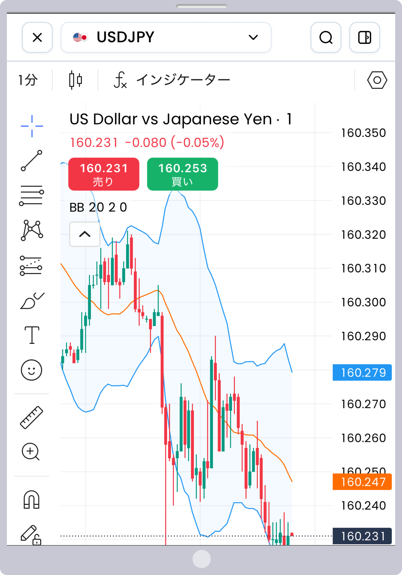 手順 7