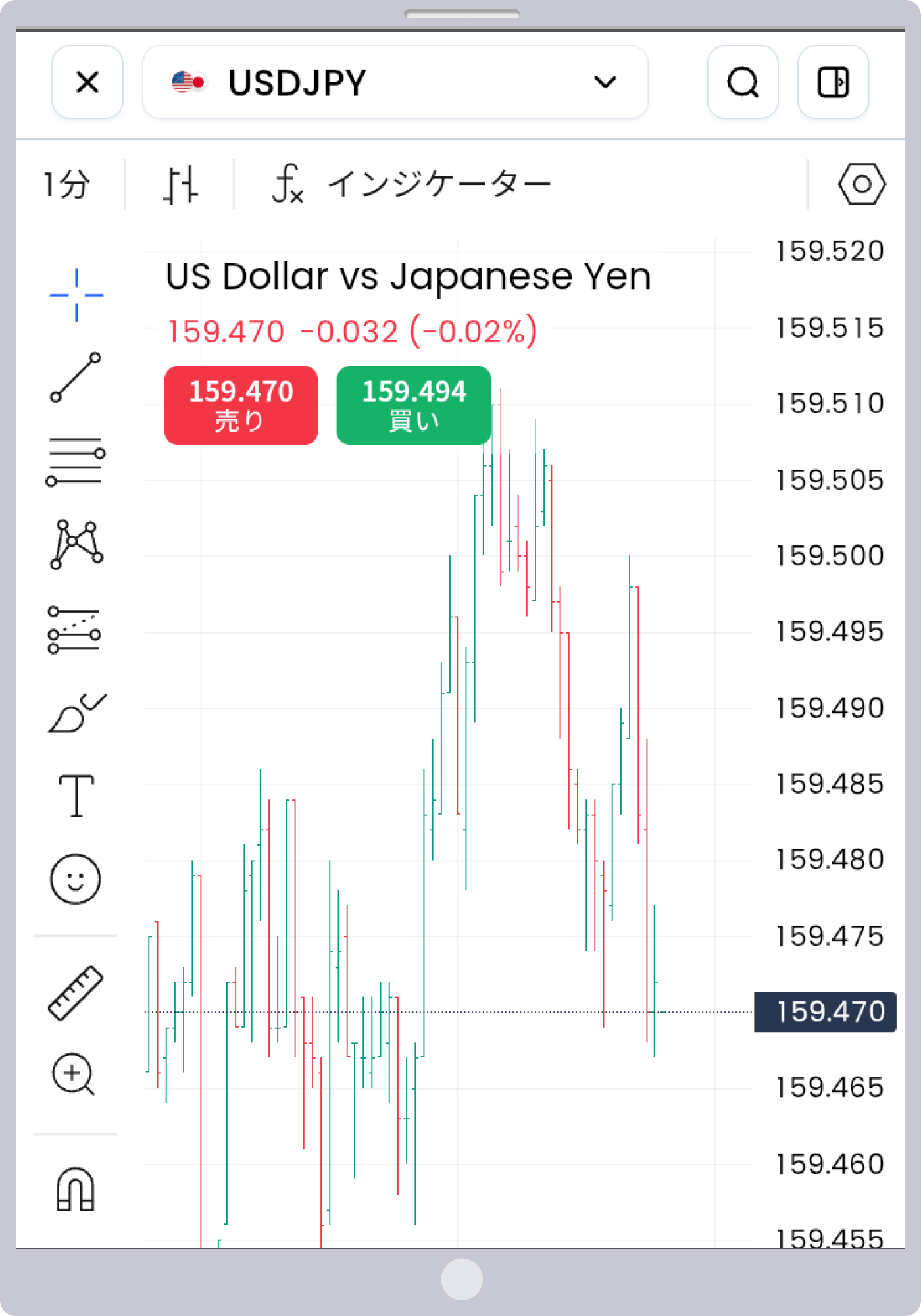 手順 7