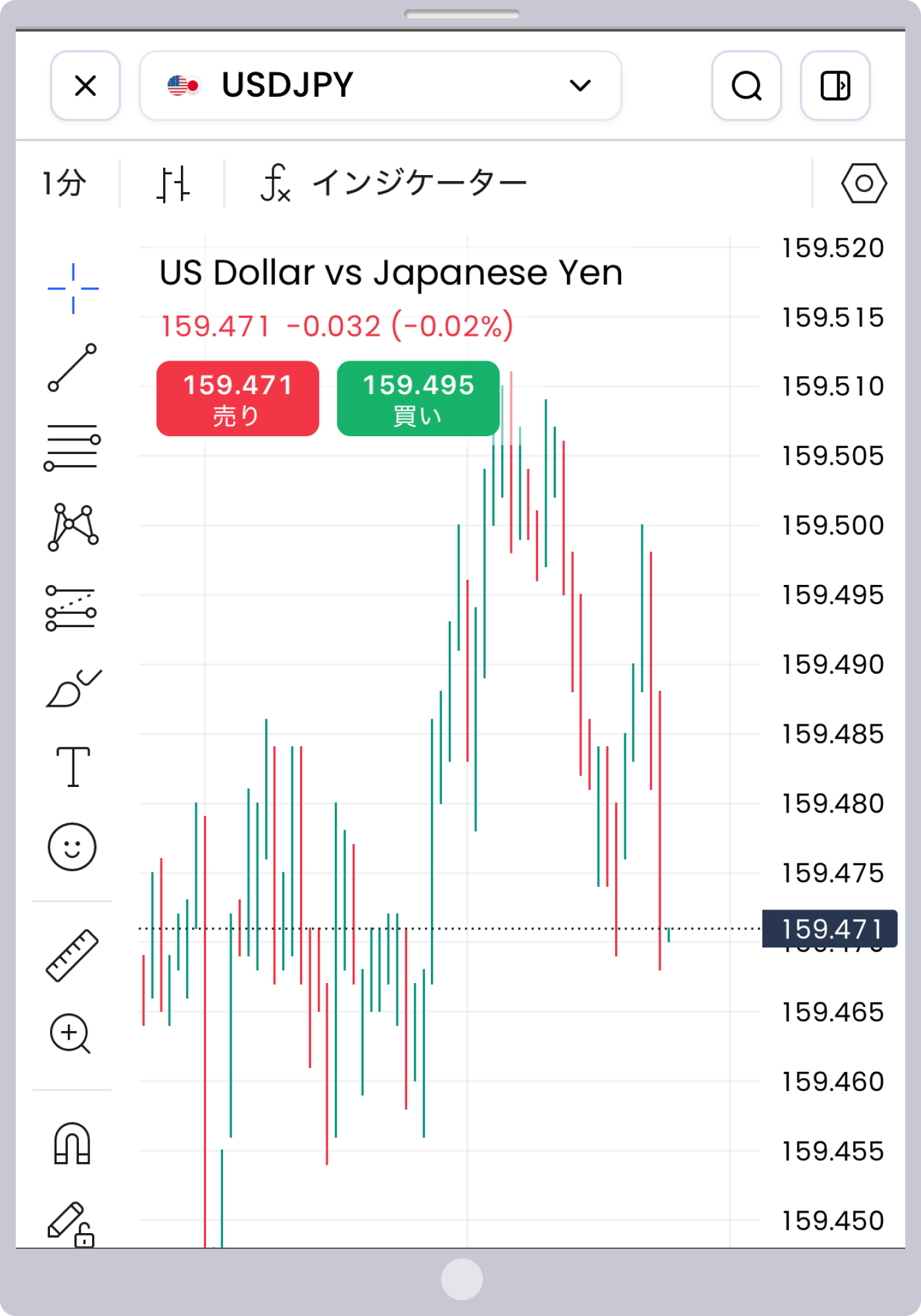 手順 7