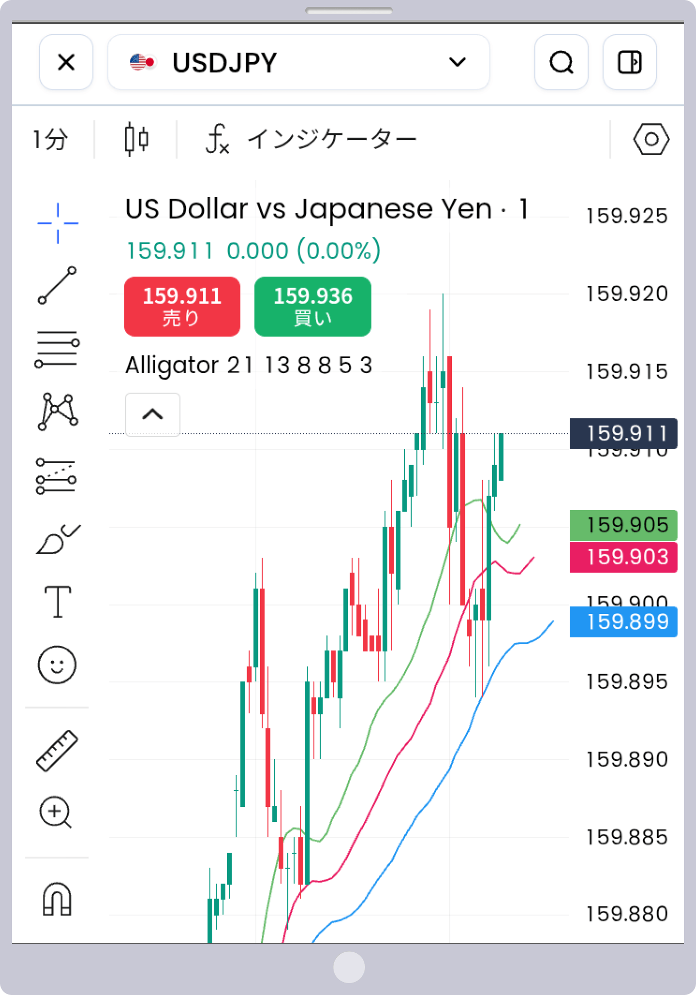 手順 7