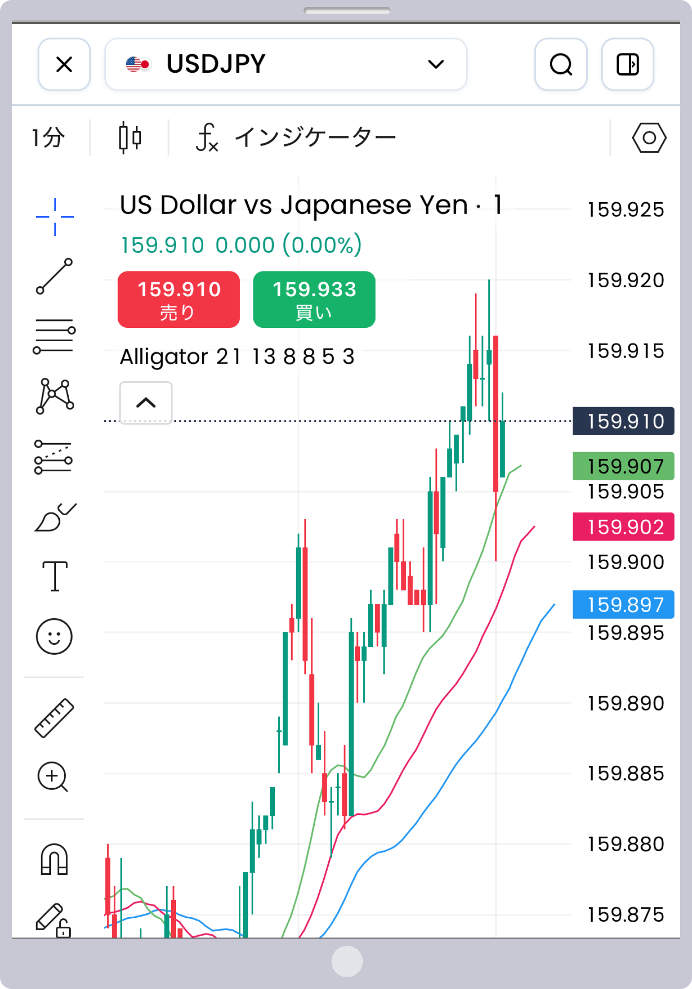 手順 7
