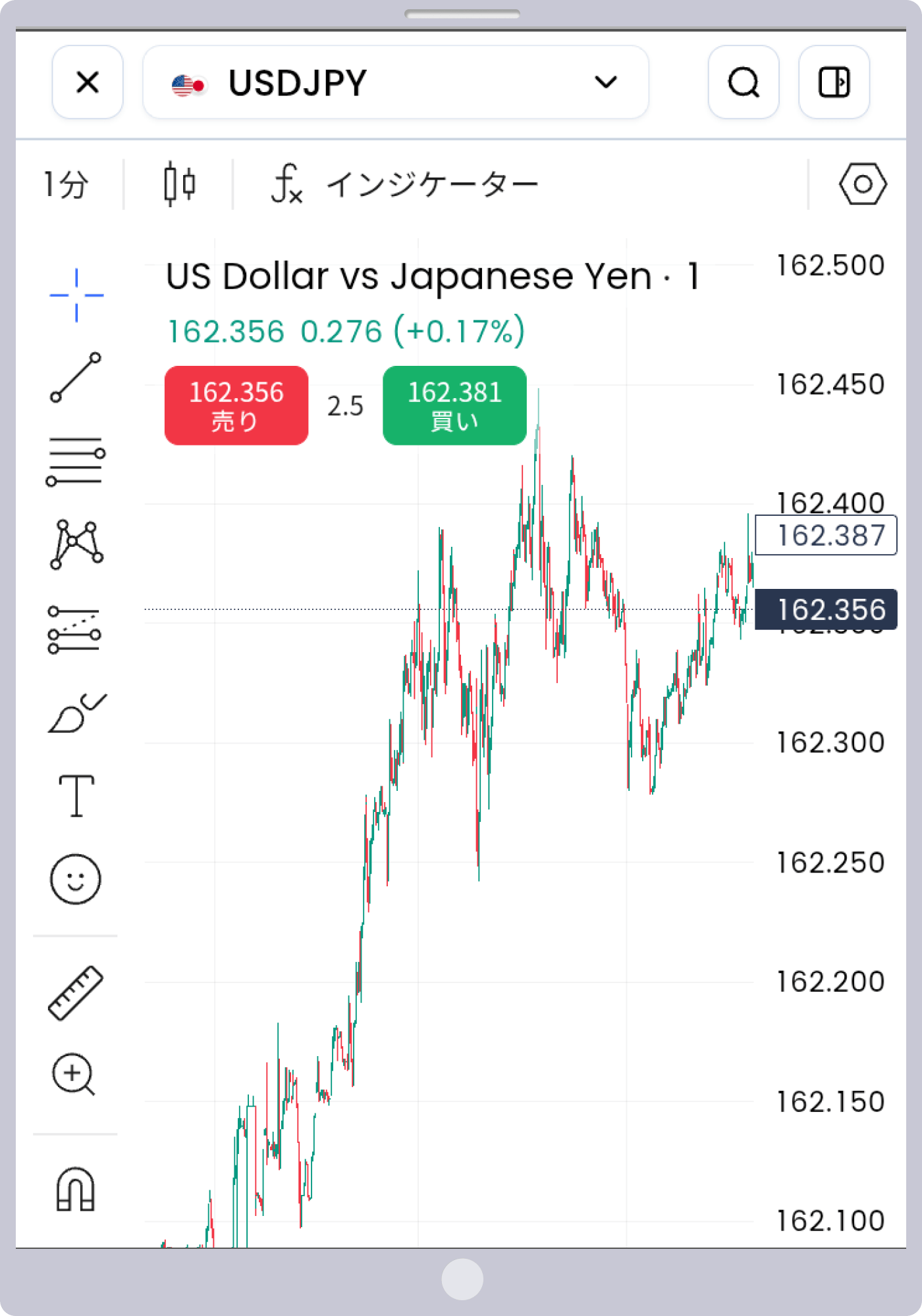 手順 5