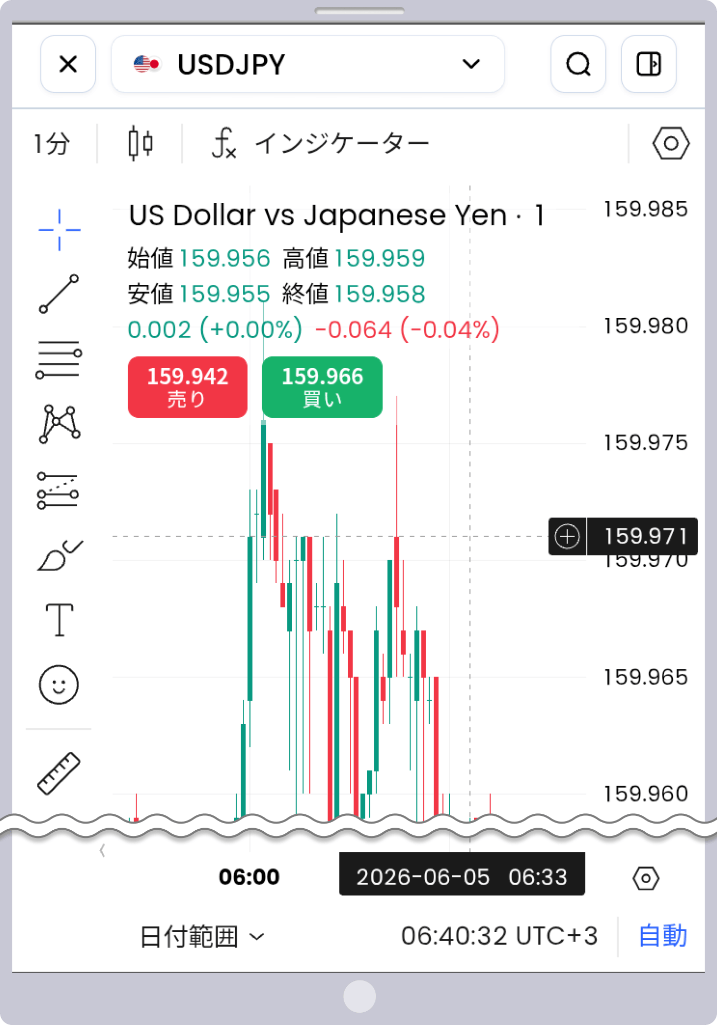 手順 6