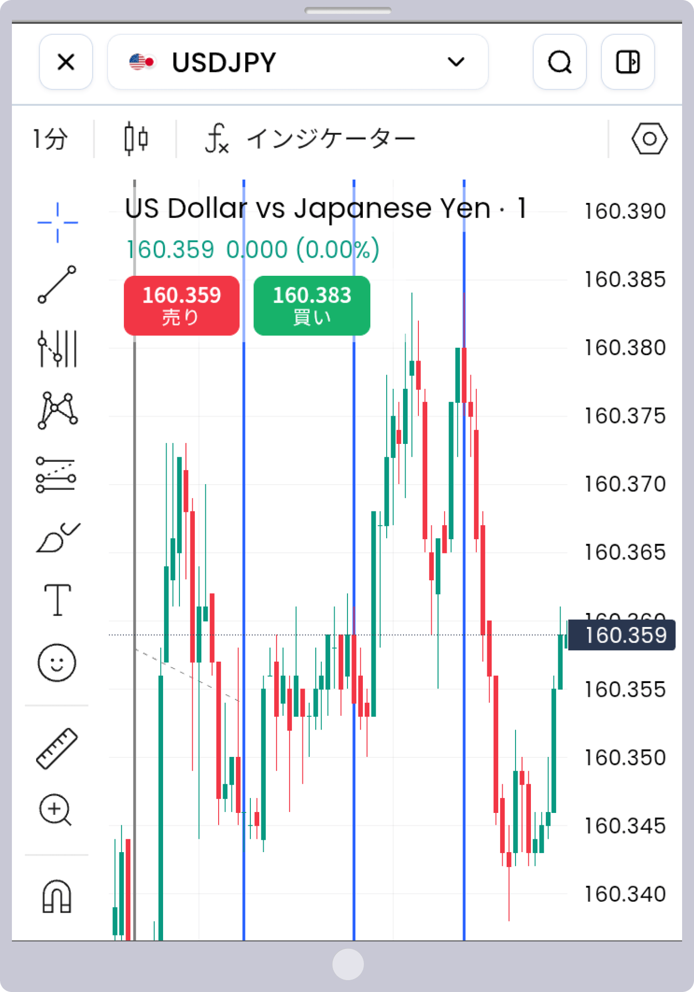 手順 8