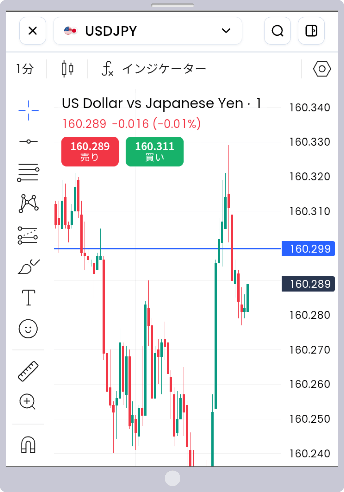 手順 7