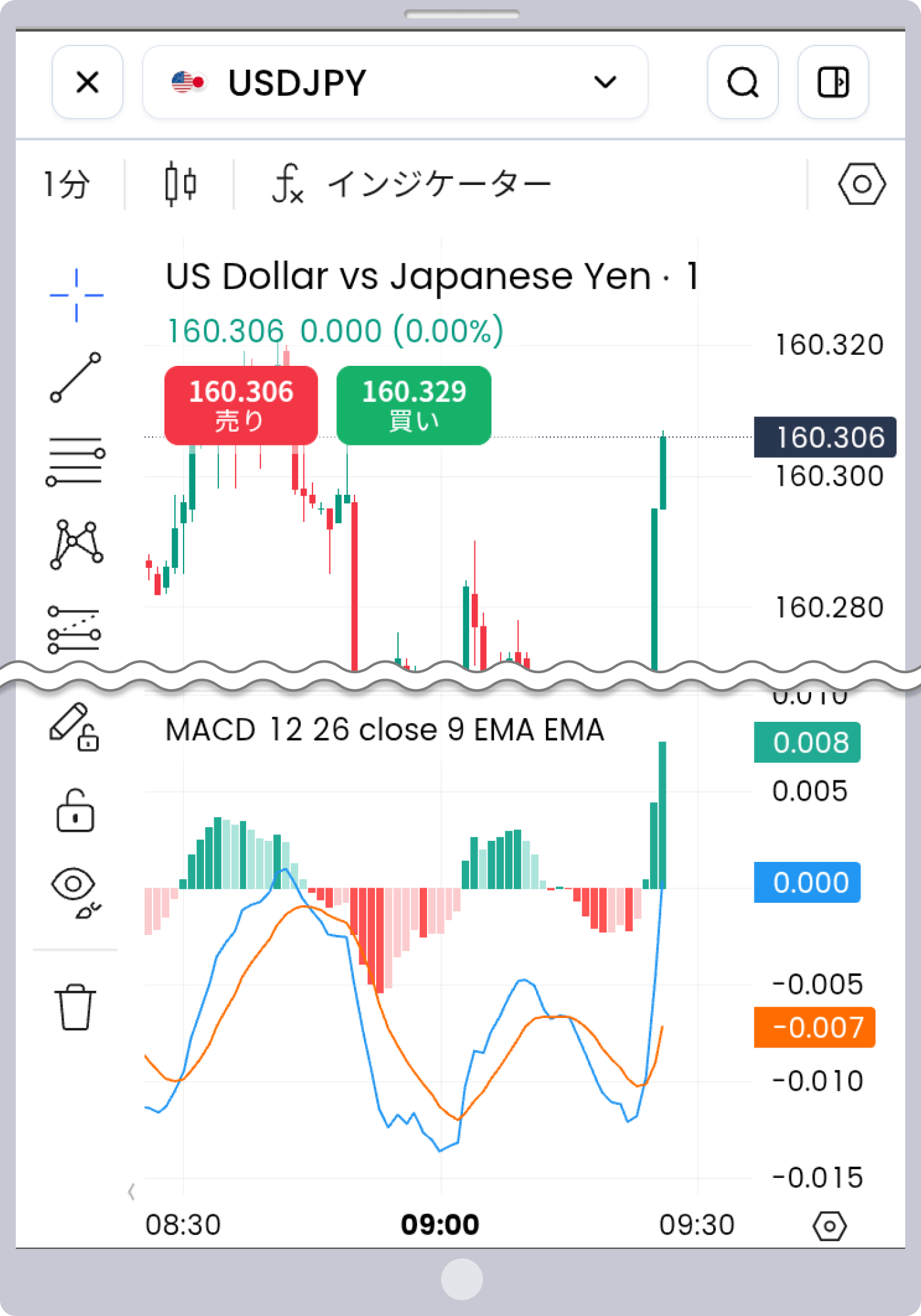 手順 7