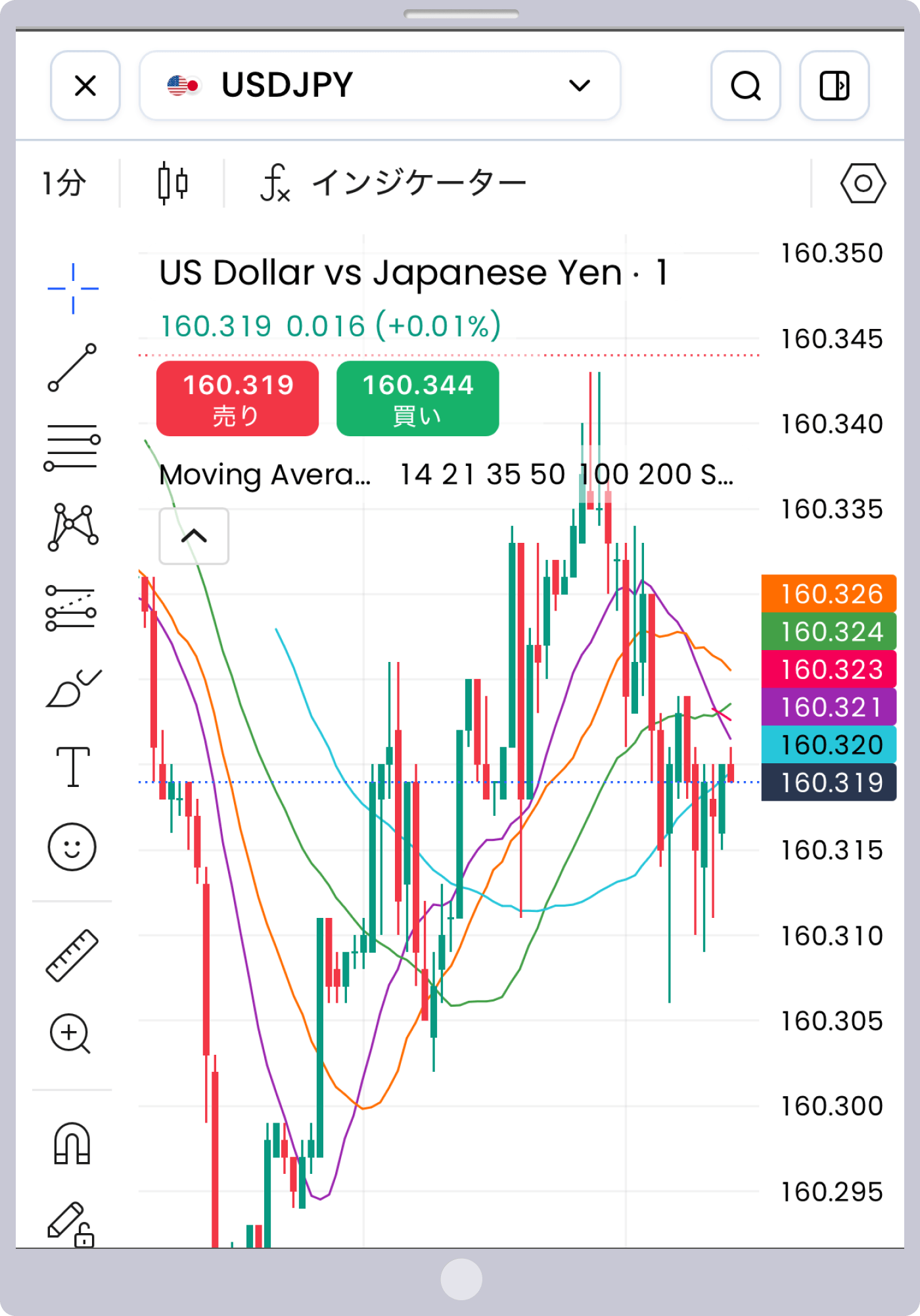 手順 7
