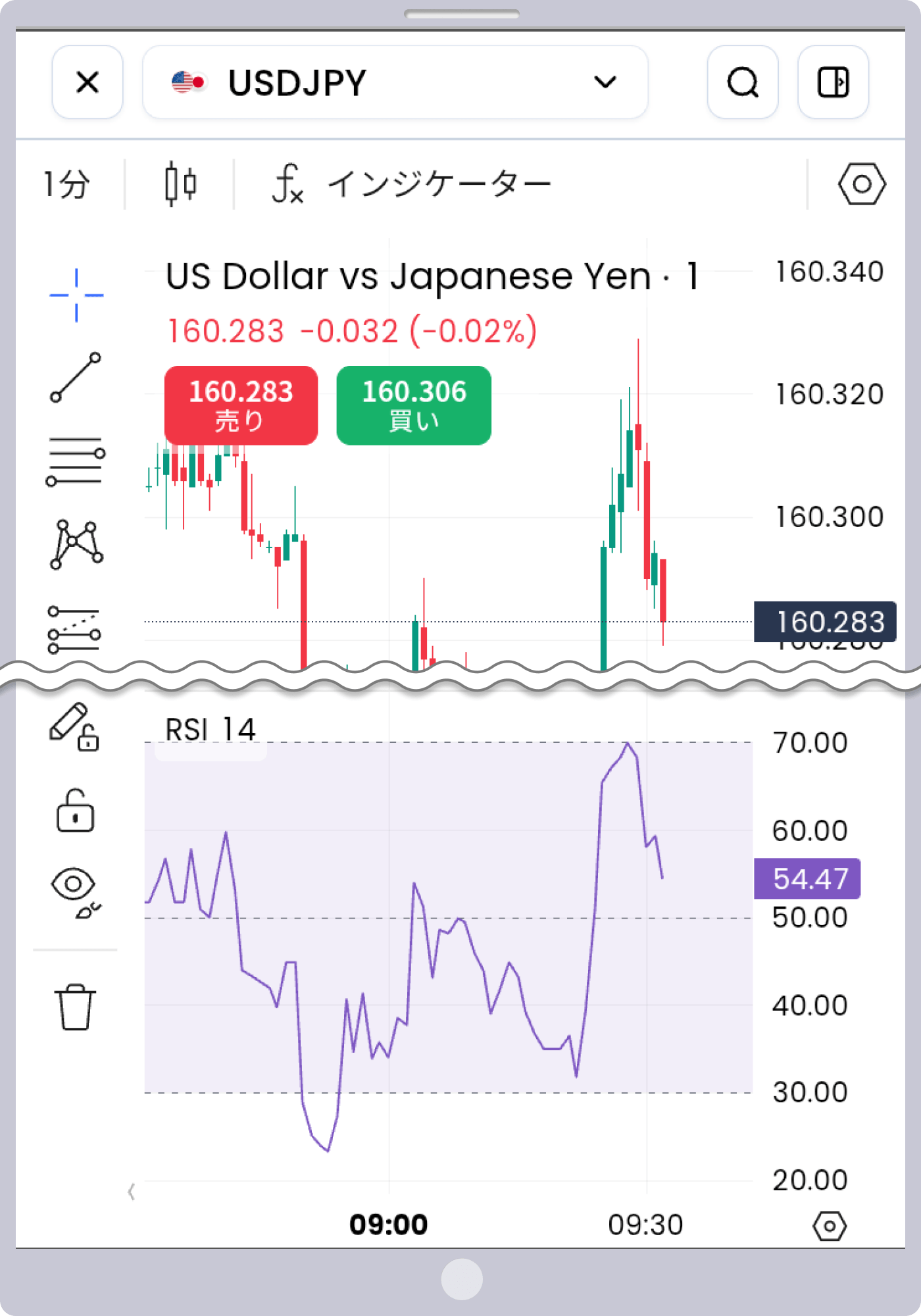 手順 7