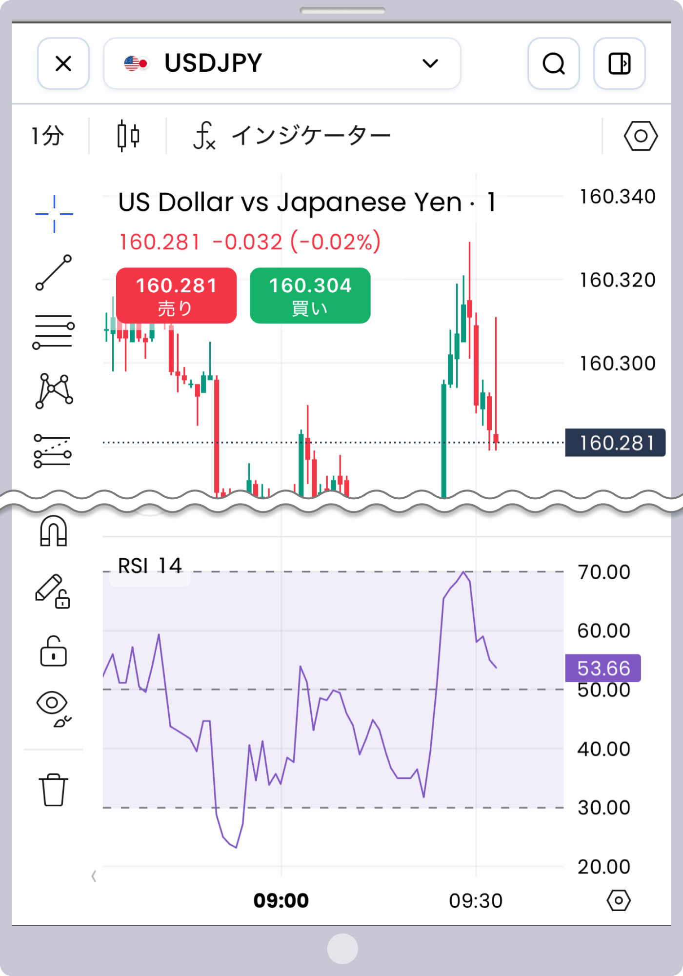 手順 7