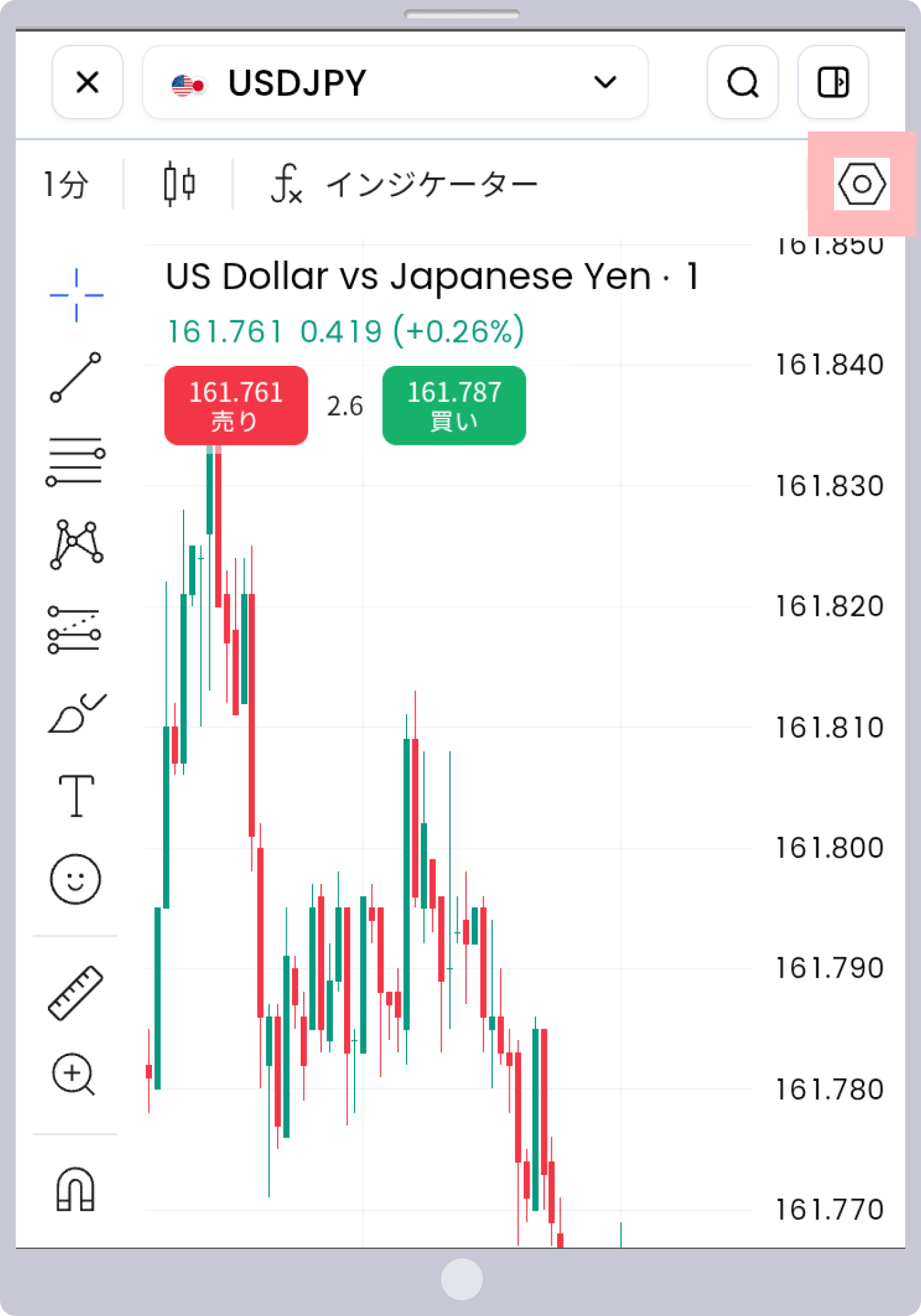 手順 7