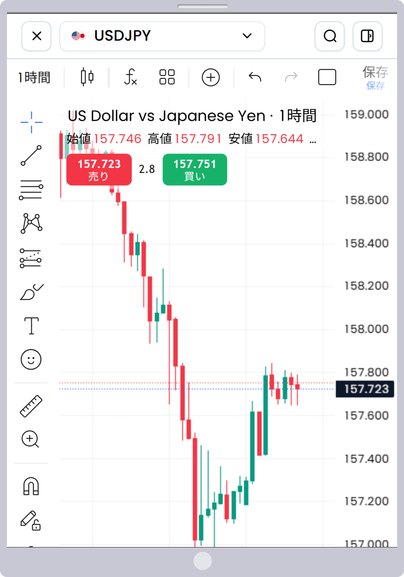 手順 7