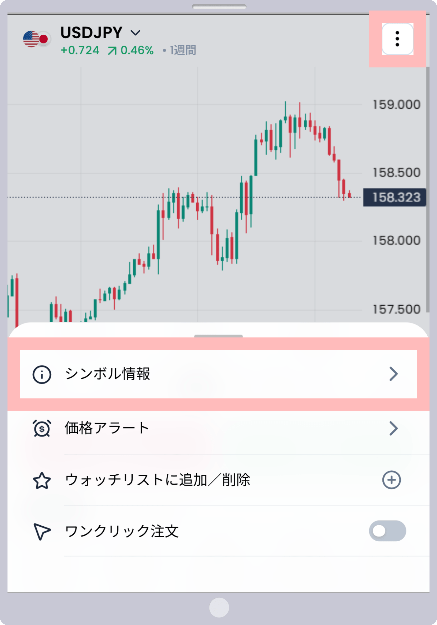 手順3