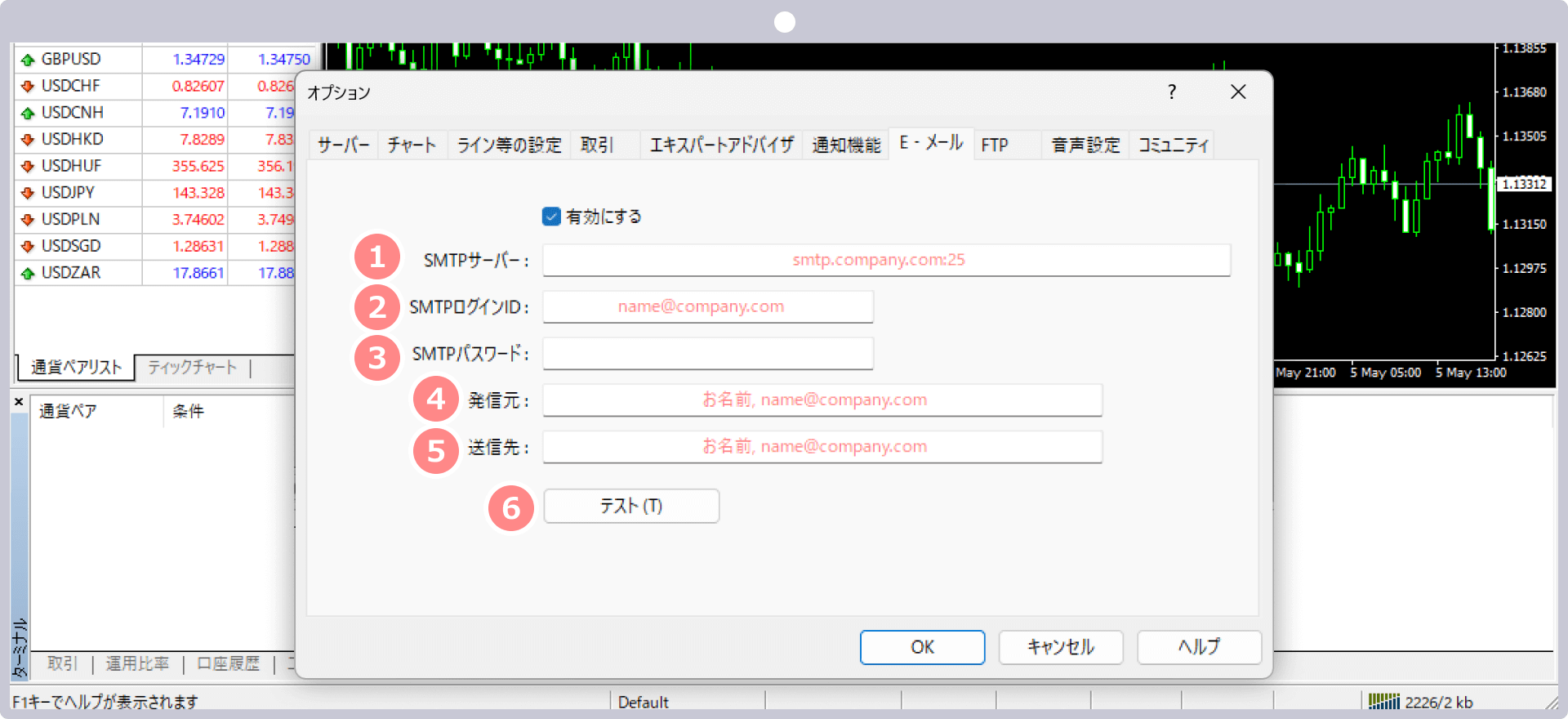 手順 2