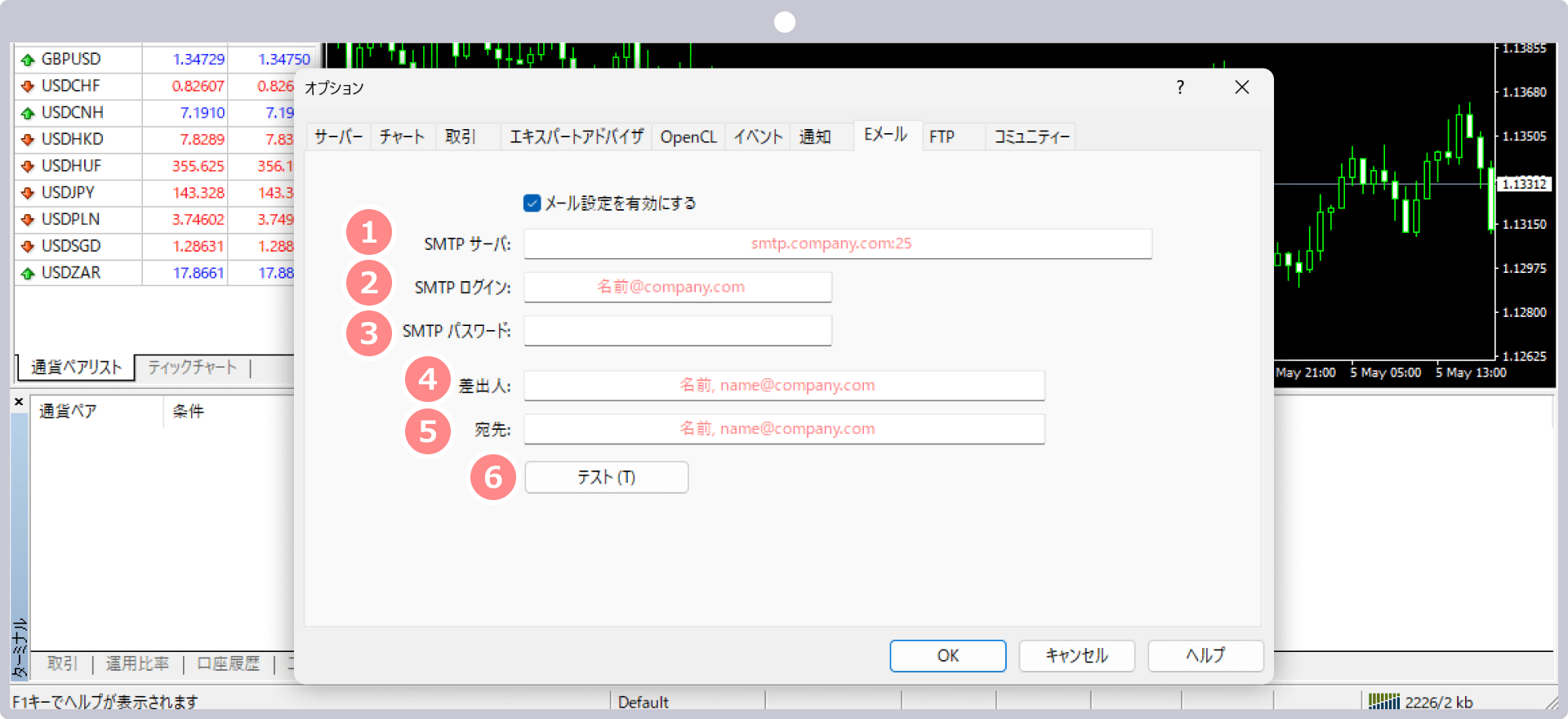 手順 2