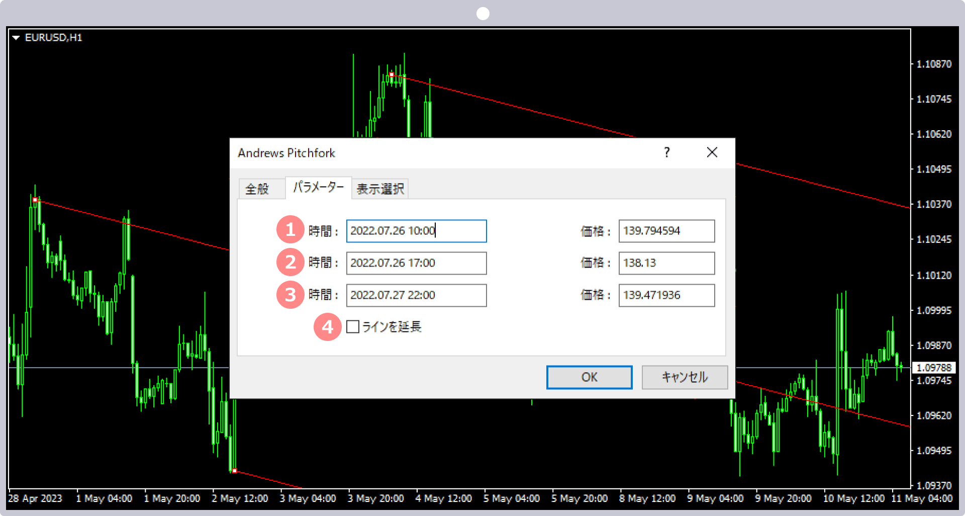 「パラメーター」タブの設定