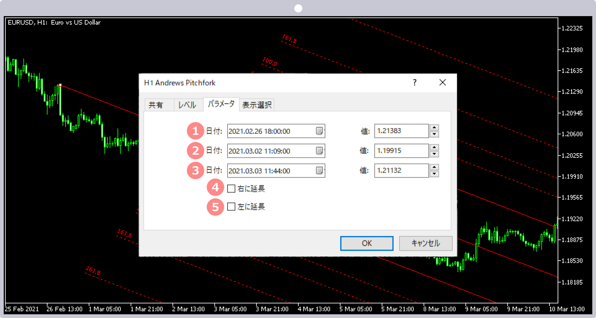 「パラメータ」タブの設定