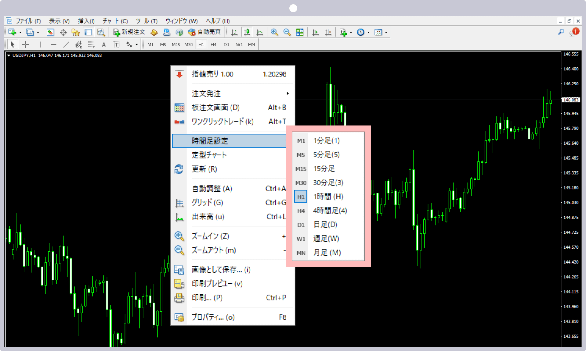 チャート上から変更する場合