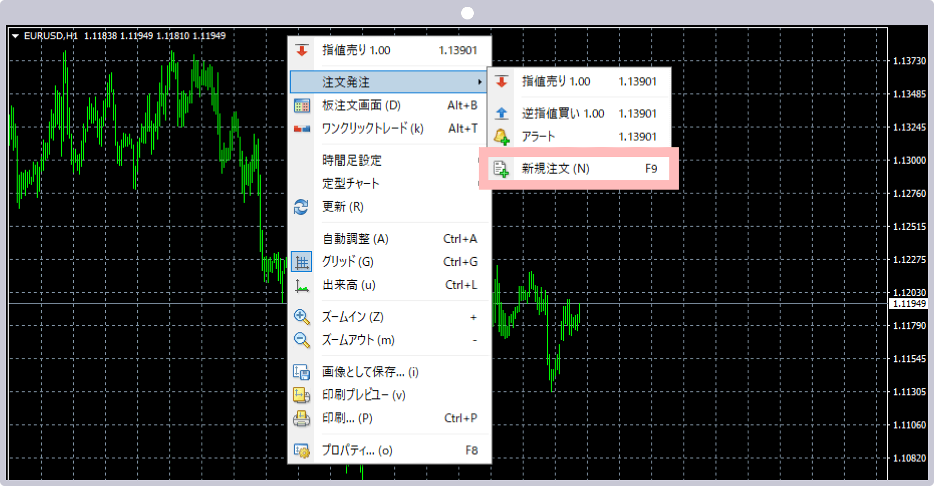手順 1