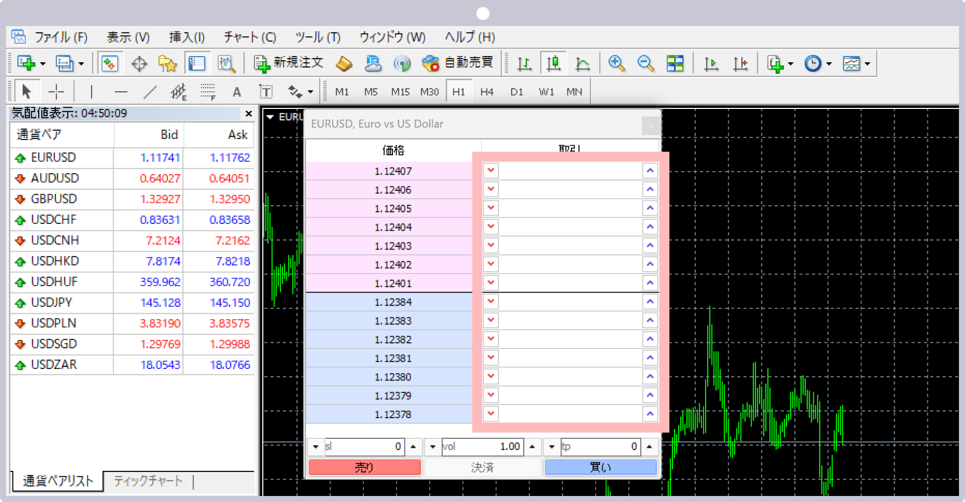 左右の矢印をクリックして注文を出す場合