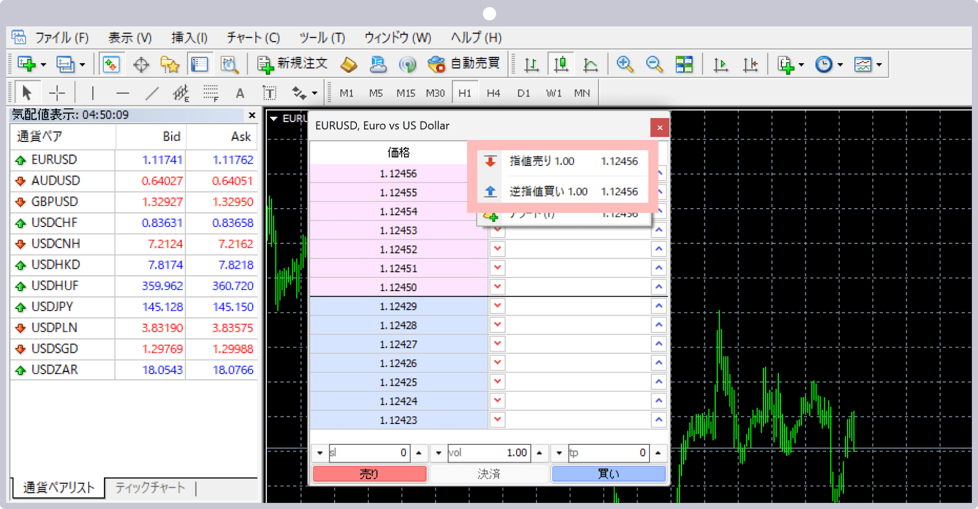右クリックメニューから注文を出す場合
