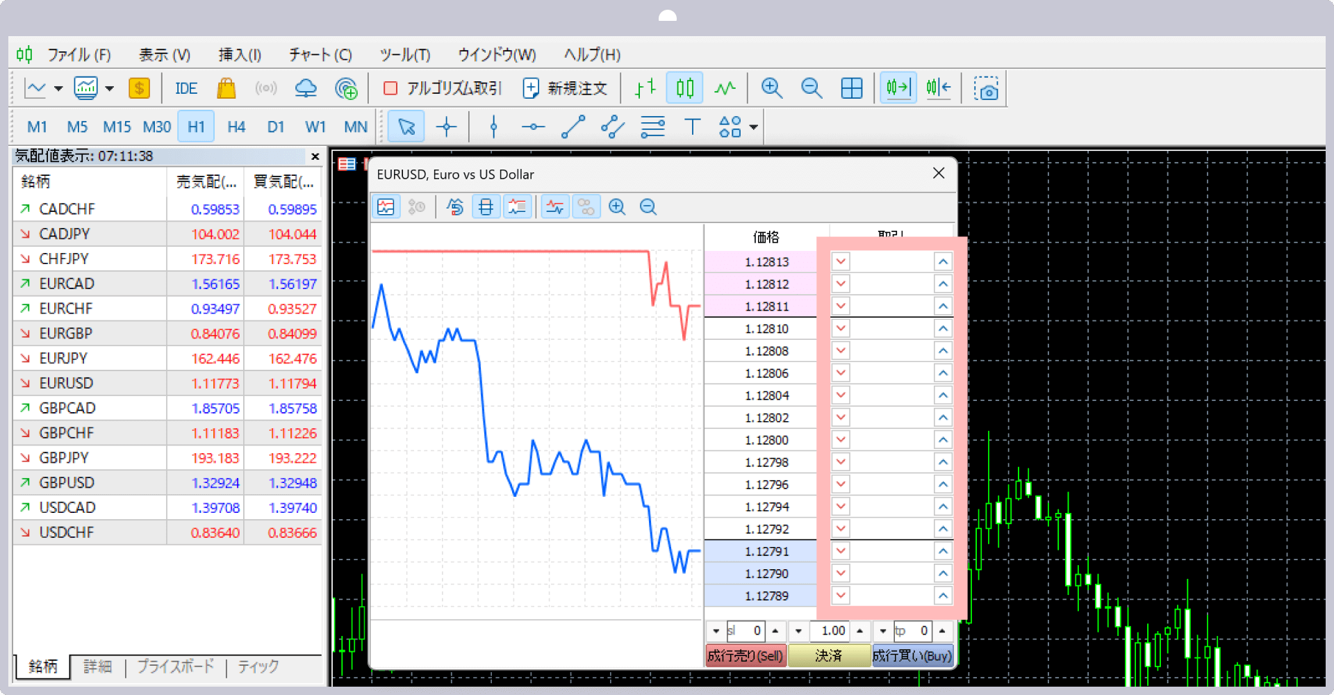 左右の矢印をクリックして注文を出す場合