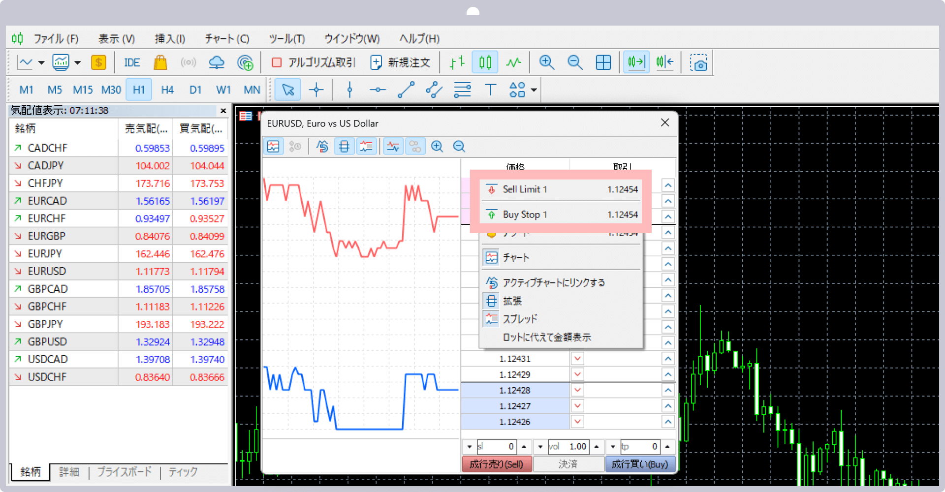 右クリックメニューから注文を出す場合