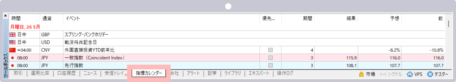 手順 1