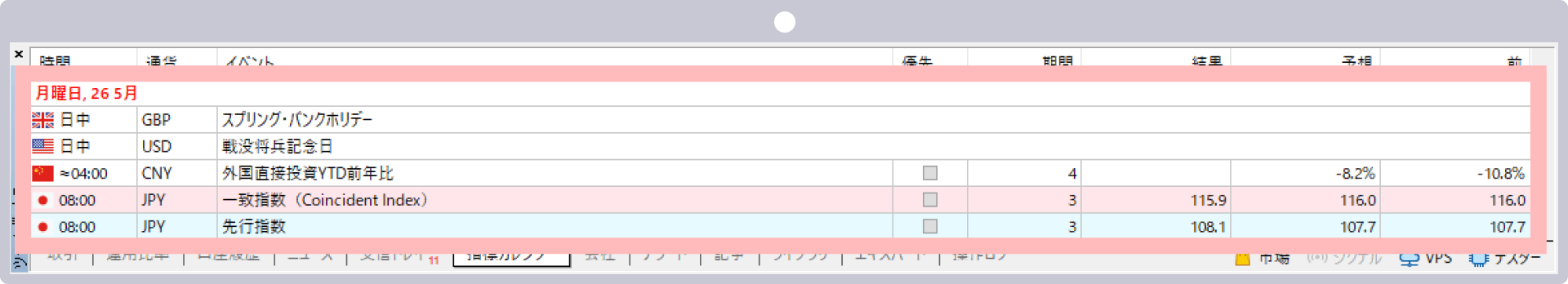手順 2
