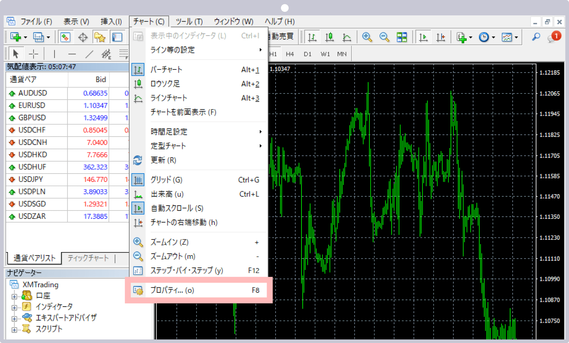 手順 1
