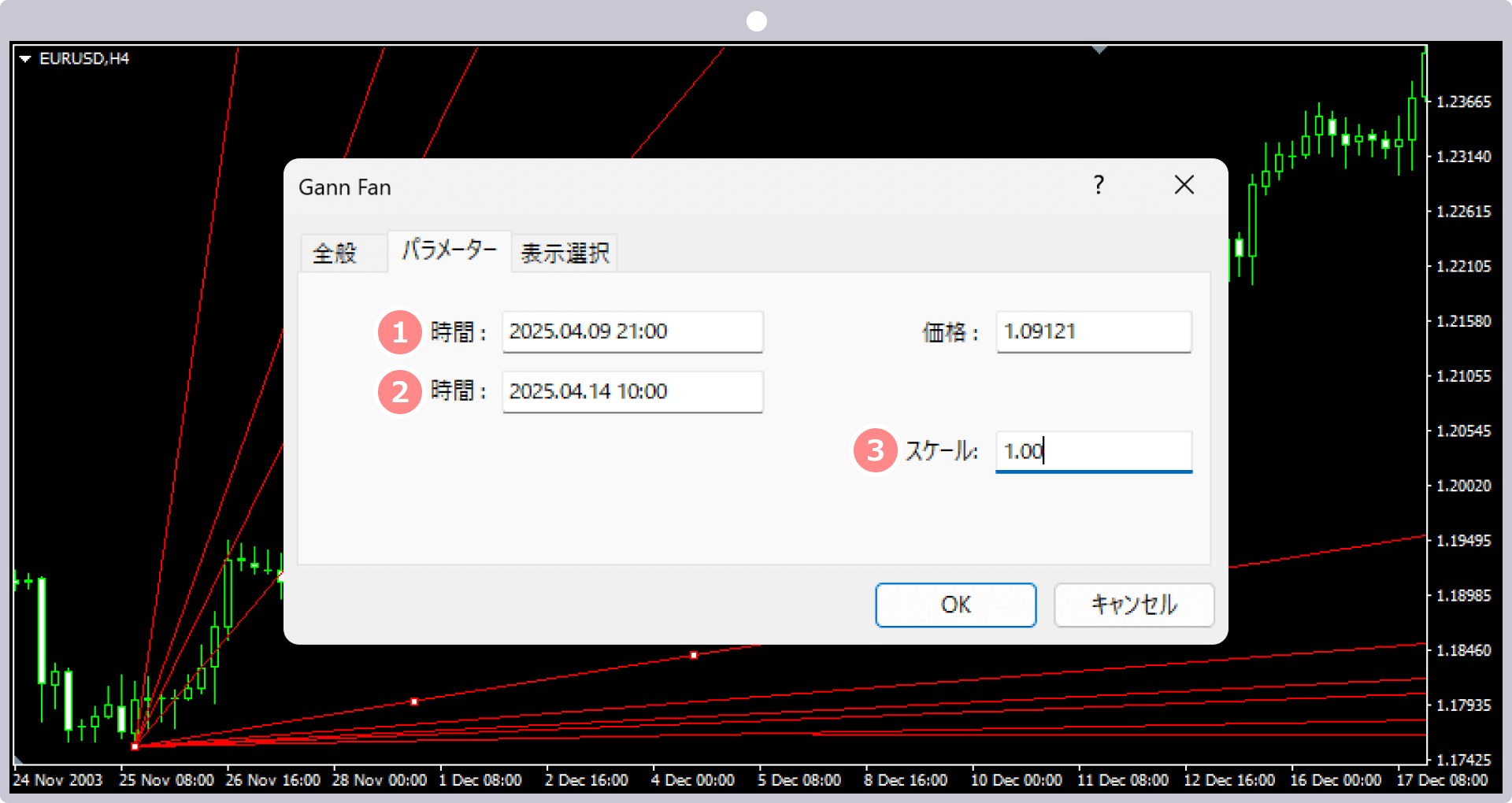 「パラメーター」タブの設定