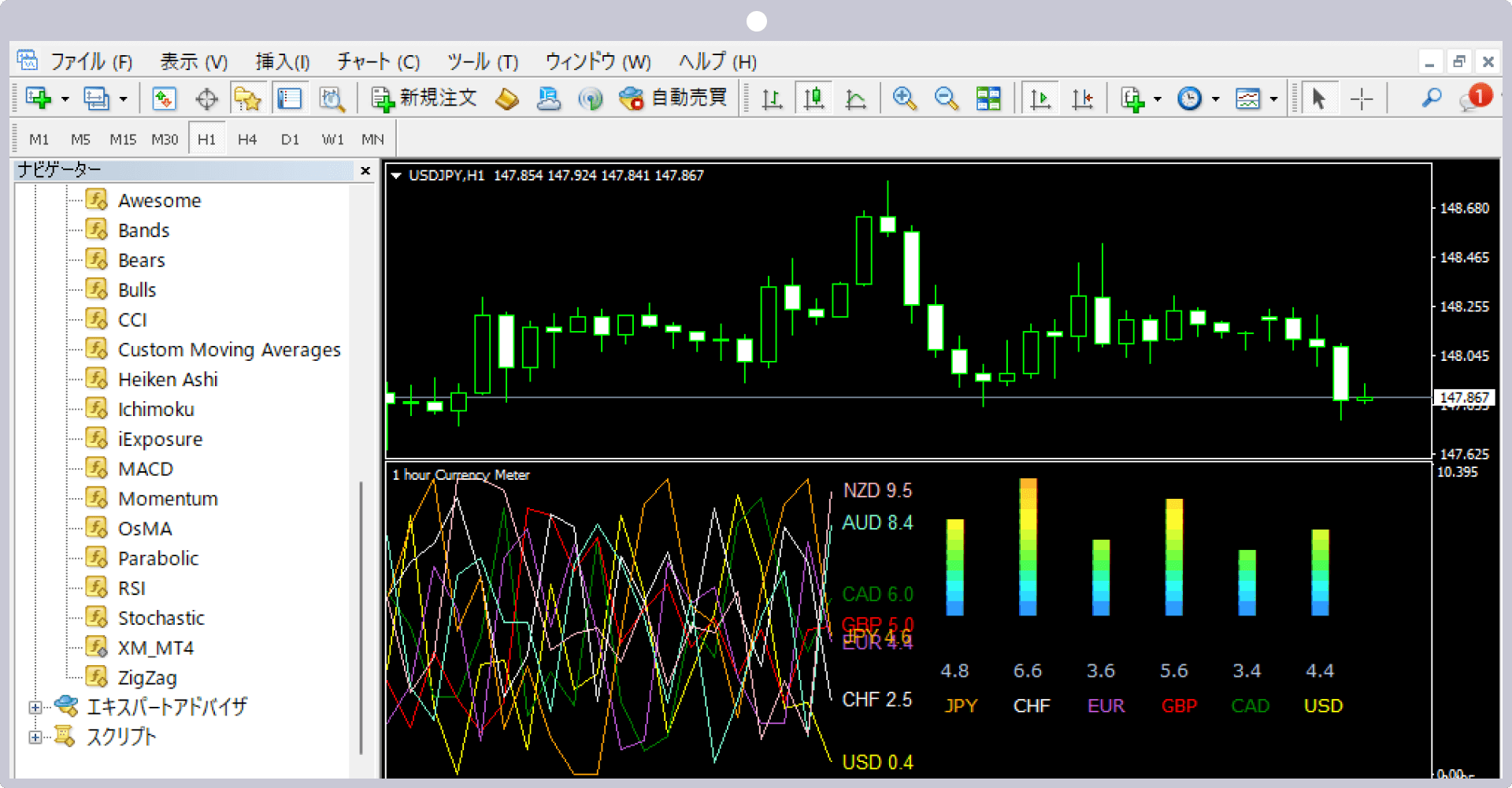 手順 8