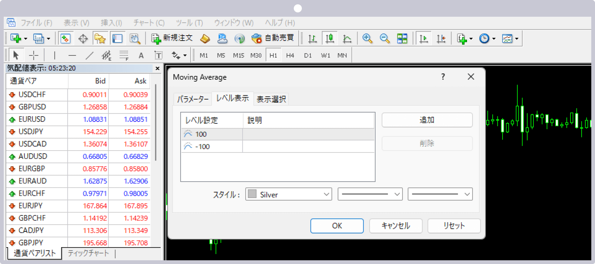 「レベル表示」タブの設定