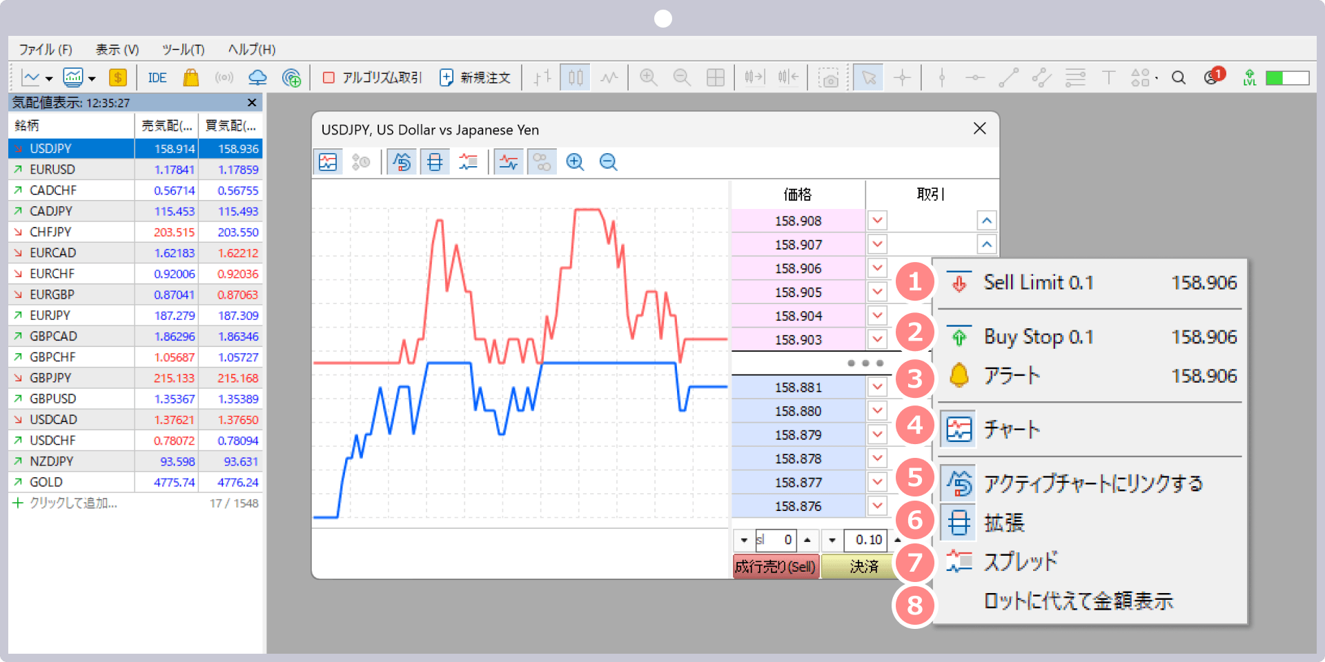 板注文画面上で右クリックする場合
