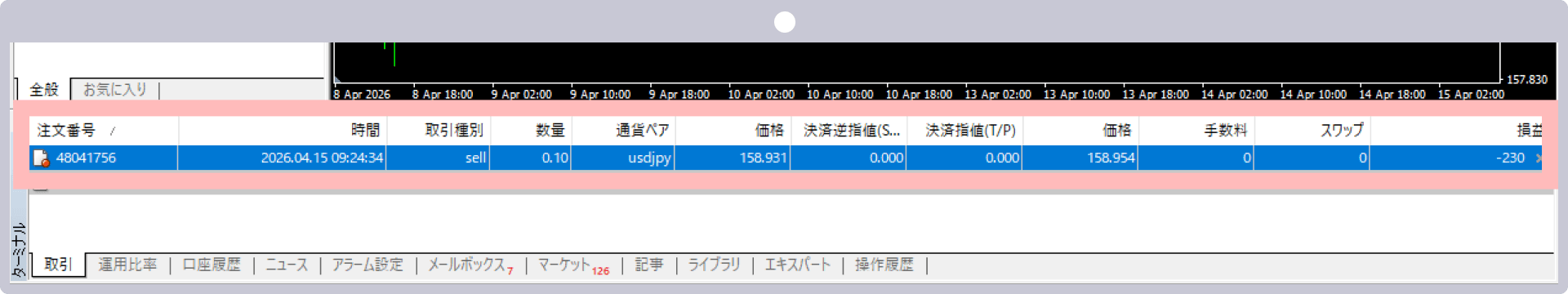 手順 1