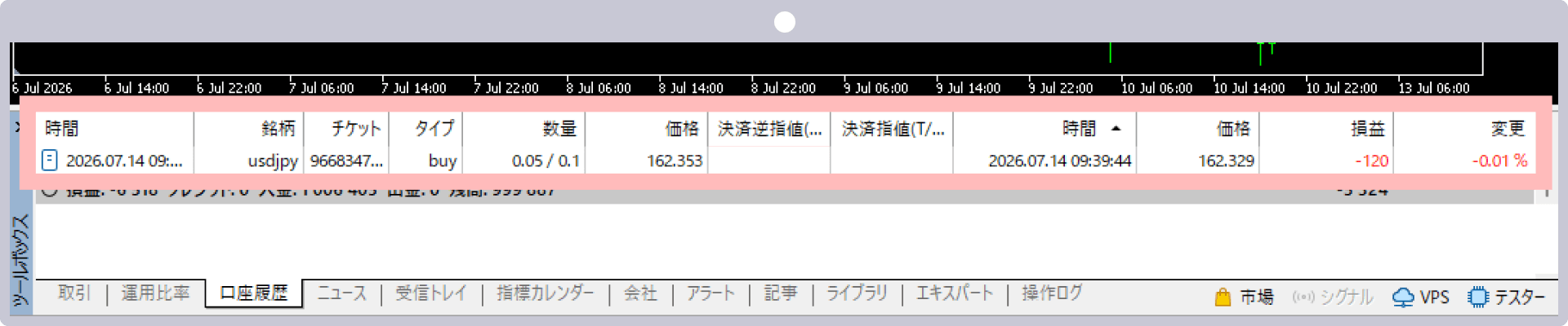 手順 4