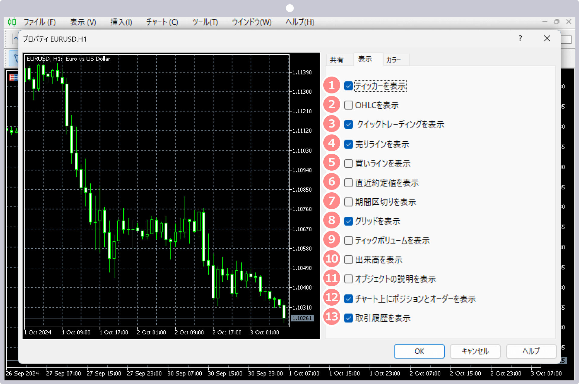 手順 2