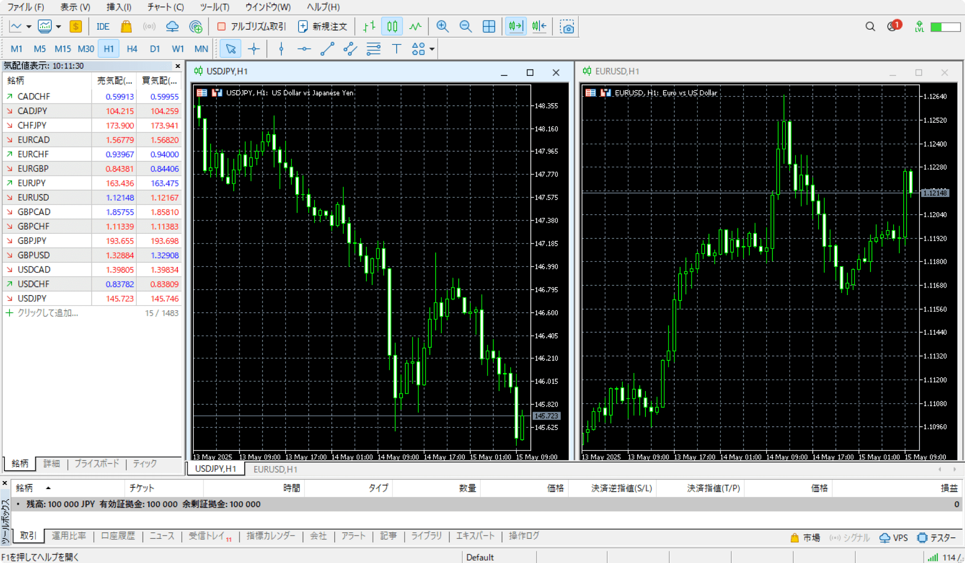 作業中のワークスペースを選択した場合
