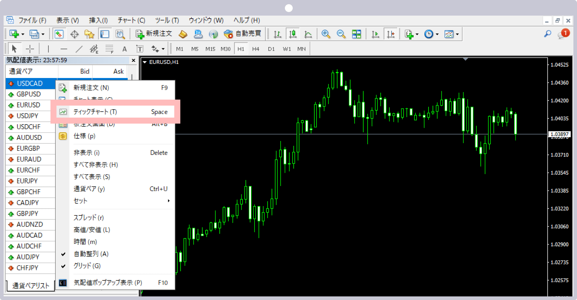 「ティックチャート」をクリック