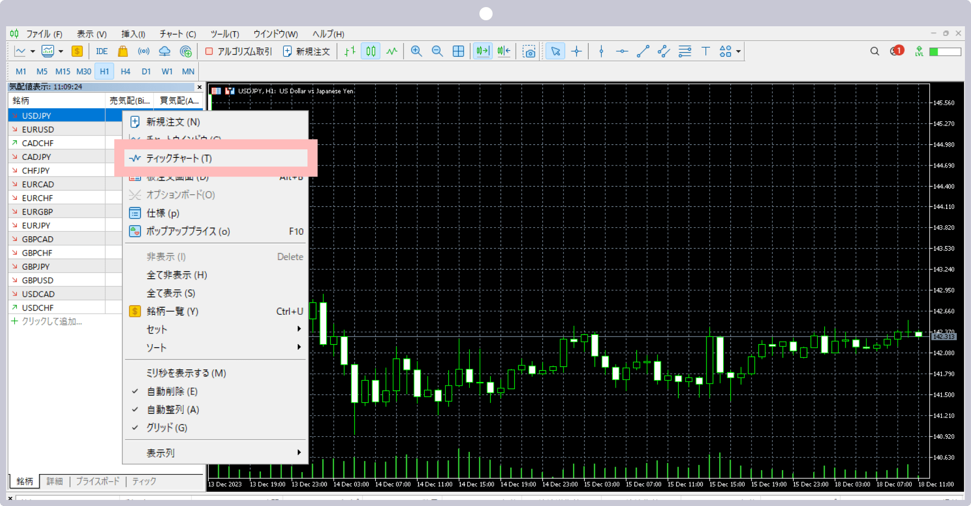 「ティックチャート」をクリック
